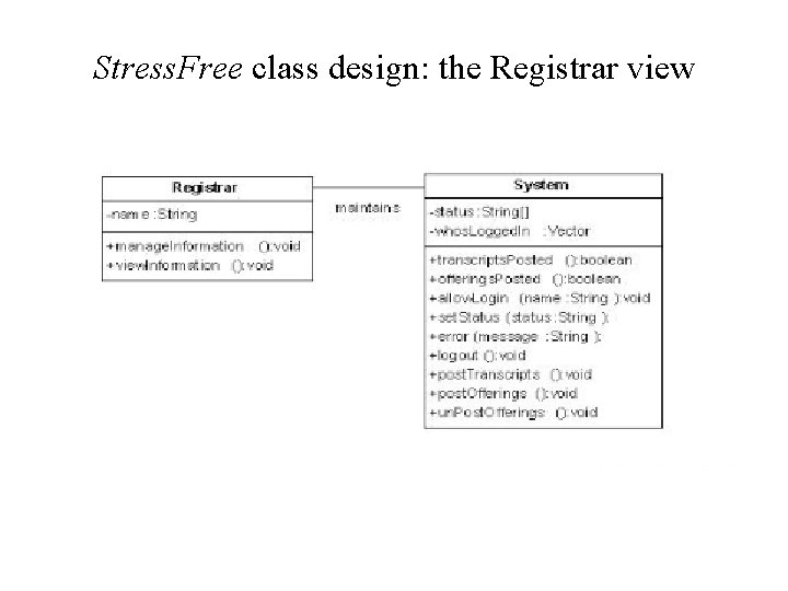 Stress. Free class design: the Registrar view 