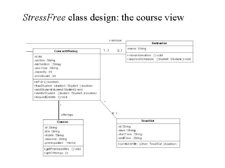 Stress. Free class design: the course view 