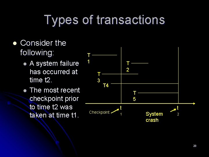 Types of transactions l Consider the following: l l A system failure has occurred Types of transactions l Consider the following: l l A system failure has occurred