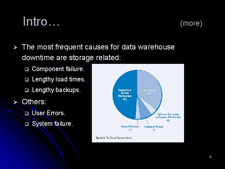 Intro… Ø Ø (more) The most frequent causes for data warehouse downtime are storage Intro… Ø Ø (more) The most frequent causes for data warehouse downtime are storage