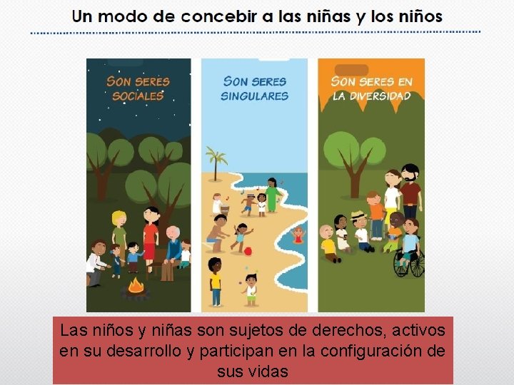 Las niños y niñas son sujetos de derechos, activos en su desarrollo y participan