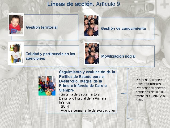 Líneas de acción. Artículo 9 Gestión territorial Gestión de conocimiento Calidad y pertinencia en