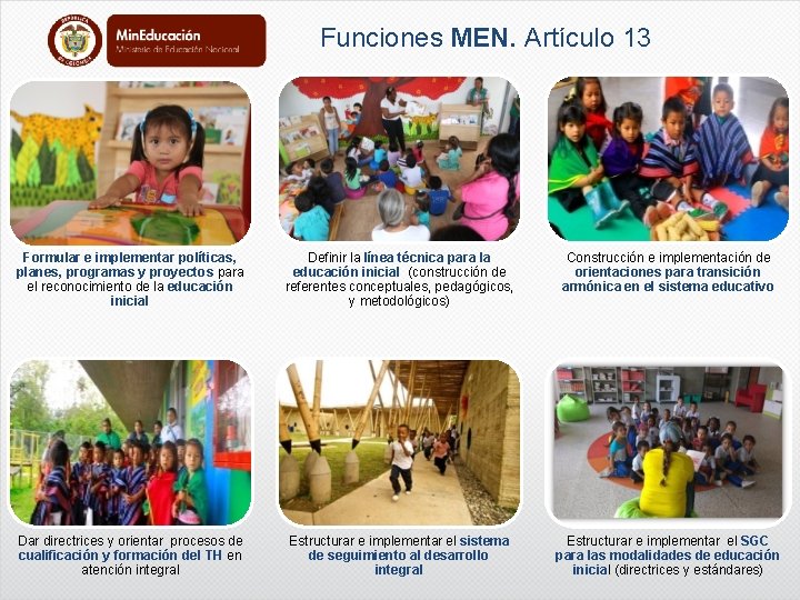 Funciones MEN. Artículo 13 Formular e implementar políticas, planes, programas y proyectos para el