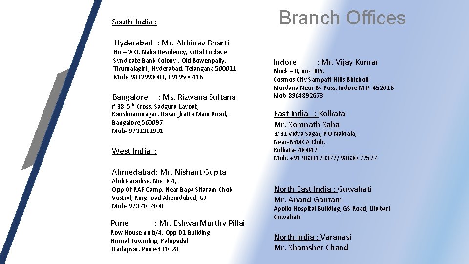 Branch Offices South India : Hyderabad : Mr. Abhinav Bharti No – 203, Naha