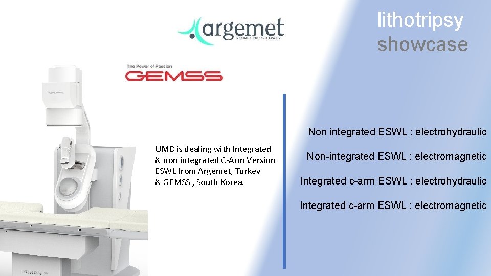 lithotripsy showcase Non integrated ESWL : electrohydraulic UMD is dealing with Integrated & non