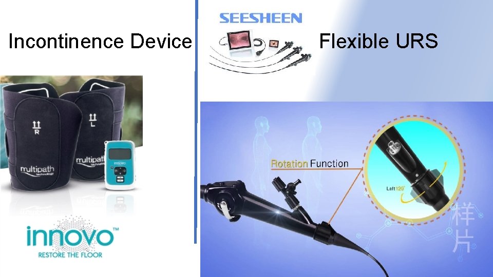 Incontinence Device Flexible URS 