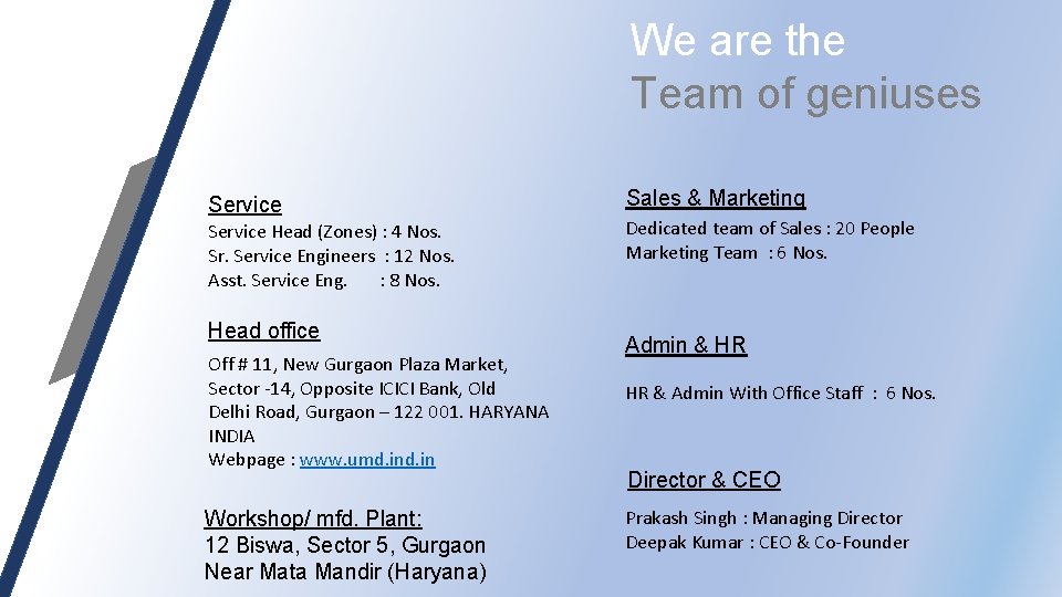 We are the Team of geniuses Service Head (Zones) : 4 Nos. Sr. Service