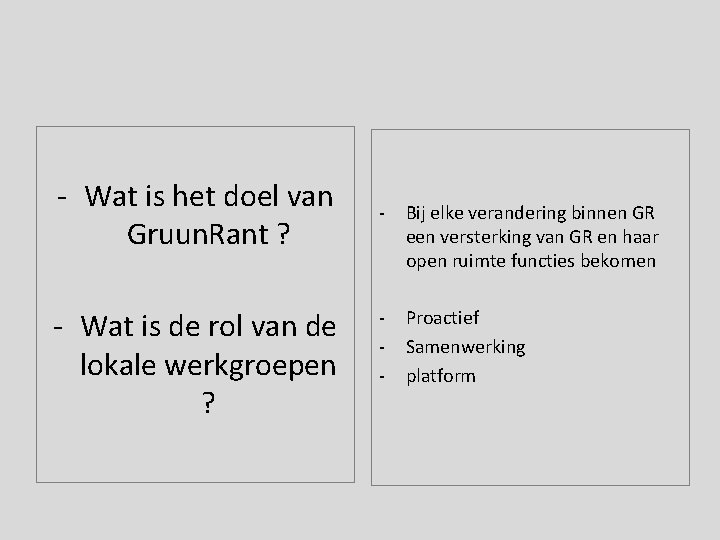 - Wat is het doel van Gruun. Rant ? - Wat is de rol
