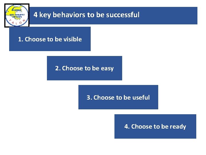 4 key behaviors to be successful 1. Choose to be visible 2. Choose to