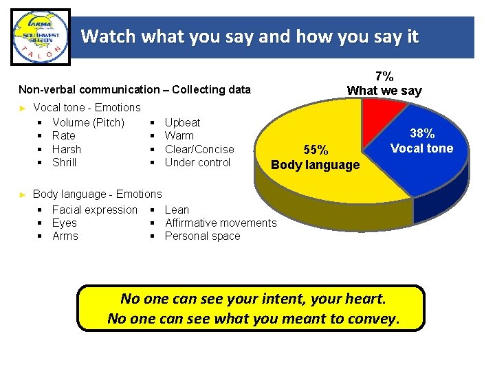 Watch what you say and how you say it 7% What we say Non-verbal