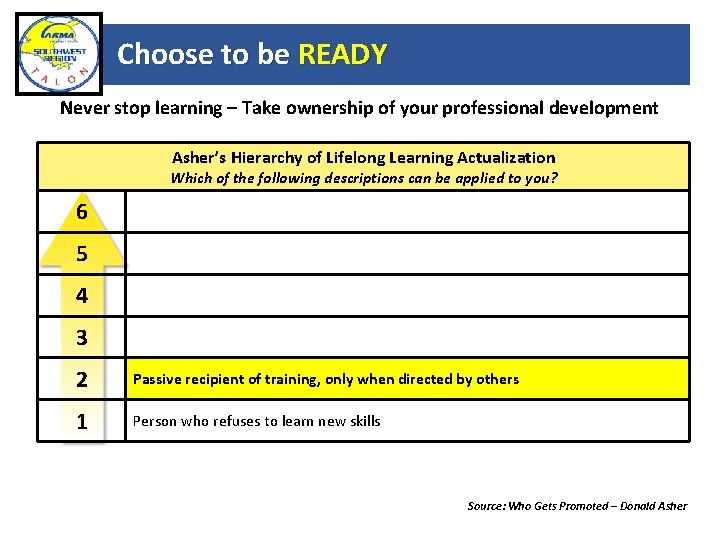 Choose to be READY Never stop learning – Take ownership of your professional development
