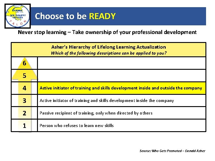 Choose to be READY Never stop learning – Take ownership of your professional development