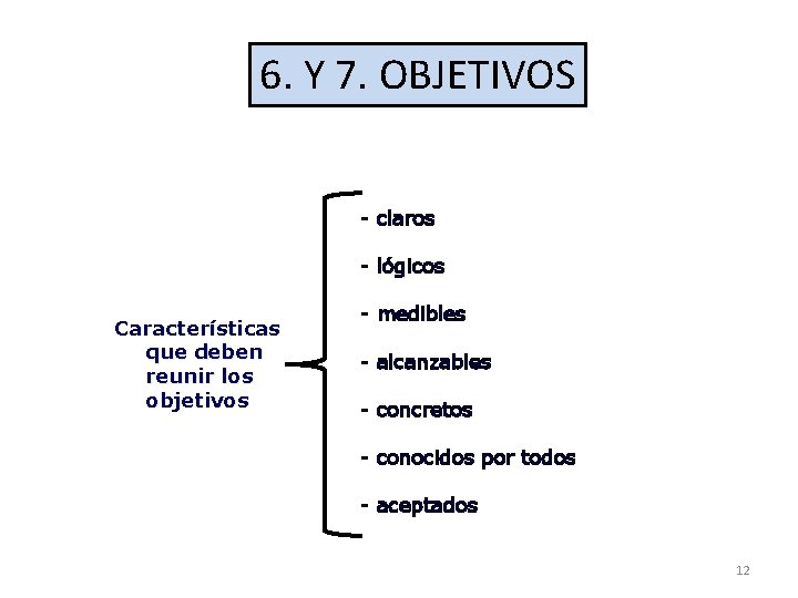 6. Y 7. OBJETIVOS - claros - lógicos Características que deben reunir los objetivos