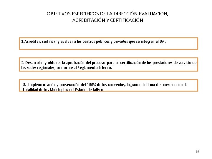 OBJETIVOS ESPECIFICOS DE LA DIRECCIÓN EVALUACIÓN, ACREDITACIÓN Y CERTIFICACIÓN 1. Acreditar, certificar y evaluar