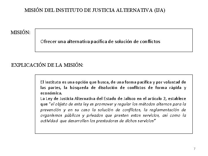 MISIÓN DEL INSTITUTO DE JUSTICIA ALTERNATIVA (IJA) MISIÓN: Ofrecer una alternativa pacífica de solución