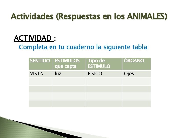 Actividades (Respuestas en los ANIMALES) ACTIVIDAD : Completa en tu cuaderno la siguiente tabla: