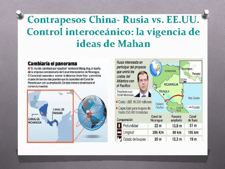 Contrapesos China- Rusia vs. EE. UU. Control interoceánico: la vigencia de ideas de Mahan