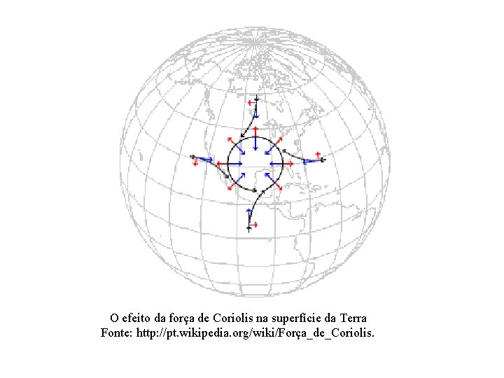 O efeito da força de Coriolis na superfície da Terra Fonte: http: //pt. wikipedia.