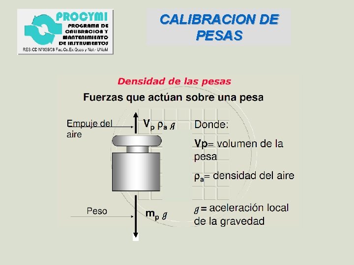 CALIBRACION DE PESAS 