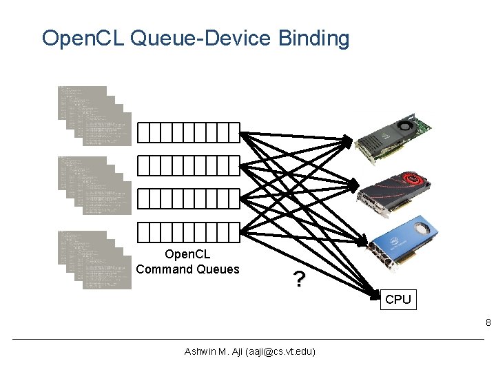Open. CL Queue-Device Binding Open. CL Command Queues ? CPU 8 Ashwin M. Aji Open. CL Queue-Device Binding Open. CL Command Queues ? CPU 8 Ashwin M. Aji