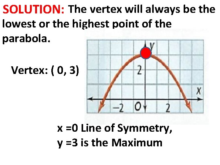 SOLUTION: The vertex will always be the lowest or the highest point of the