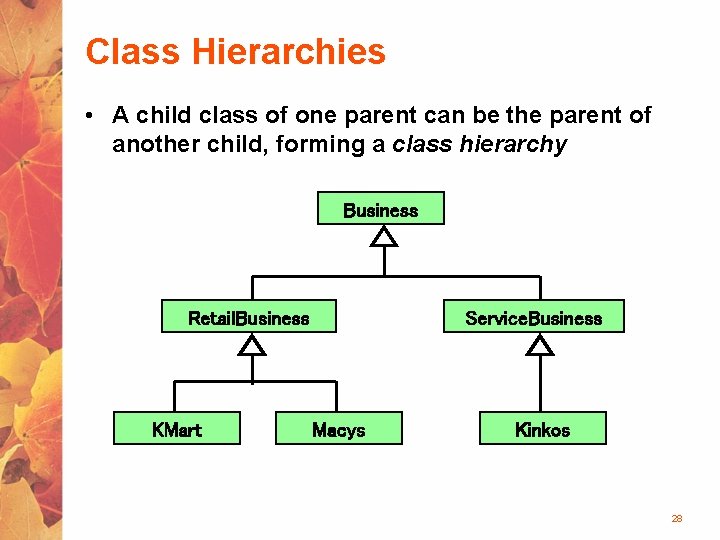 Class Hierarchies • A child class of one parent can be the parent of