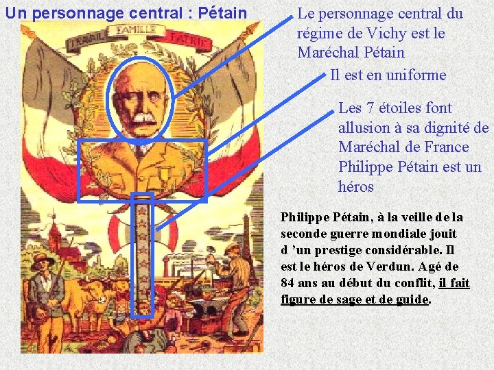 Un personnage central : Pétain Le personnage central du régime de Vichy est le Un personnage central : Pétain Le personnage central du régime de Vichy est le