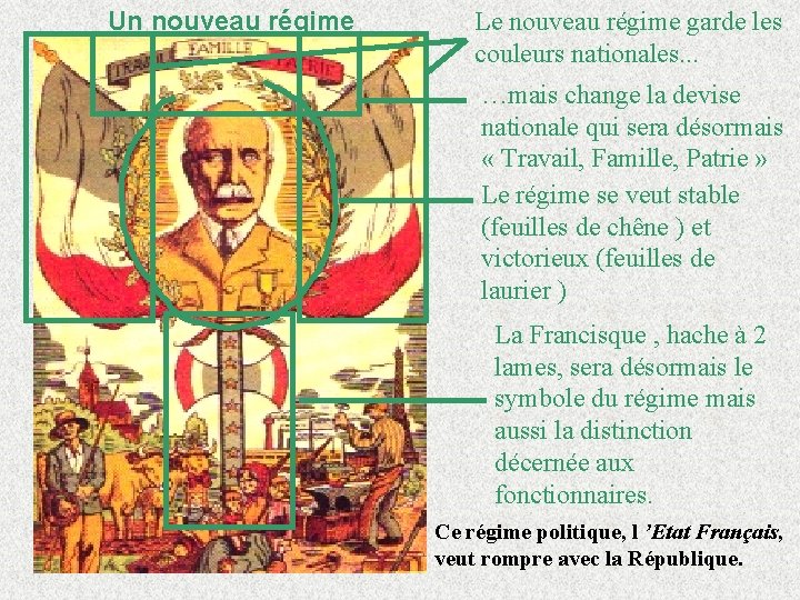 Un nouveau régime Le nouveau régime garde les couleurs nationales. . . …mais change Un nouveau régime Le nouveau régime garde les couleurs nationales. . . …mais change