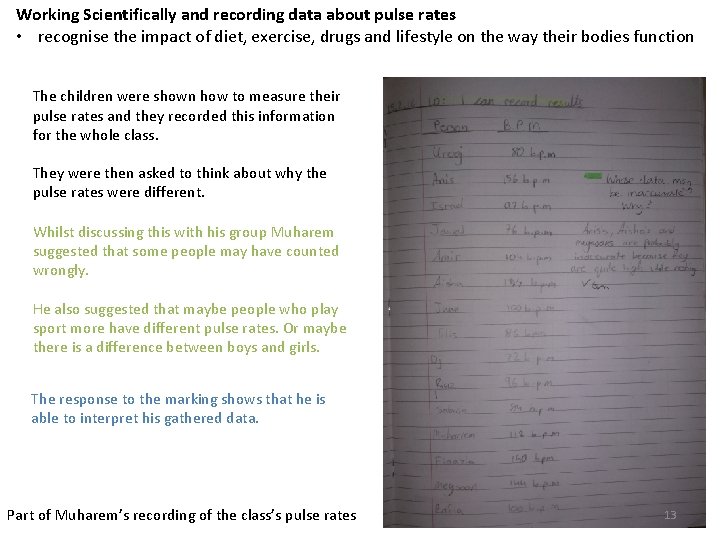 Working Scientifically and recording data about pulse rates • recognise the impact of diet,