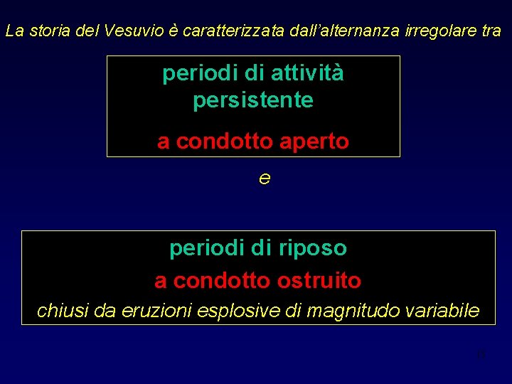 La storia del Vesuvio è caratterizzata dall’alternanza irregolare tra periodi di attività persistente a