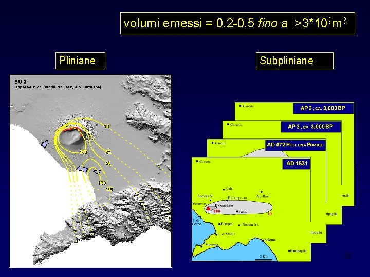 volumi emessi = 0. 2 -0. 5 fino a >3*109 m 3 Pliniane Subpliniane