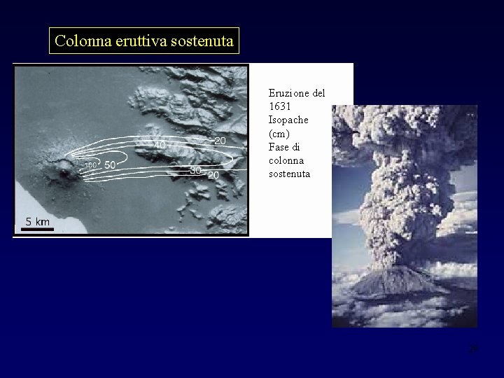 Colonna eruttiva sostenuta Eruzione del 1631 Isopache (cm) Fase di colonna sostenuta 29 