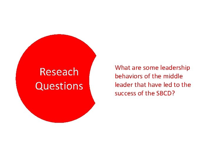 Reseach Questions What are some leadership behaviors of the middle leader that have led