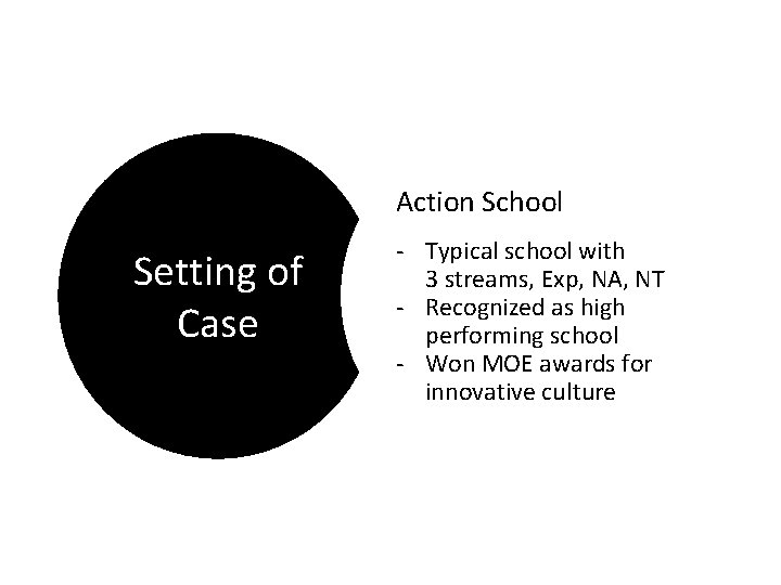 Action School Setting of Case - Typical school with 3 streams, Exp, NA, NT