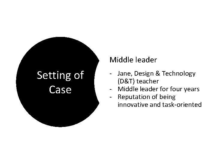 Middle leader Setting of Case - Jane, Design & Technology (D&T) teacher - Middle