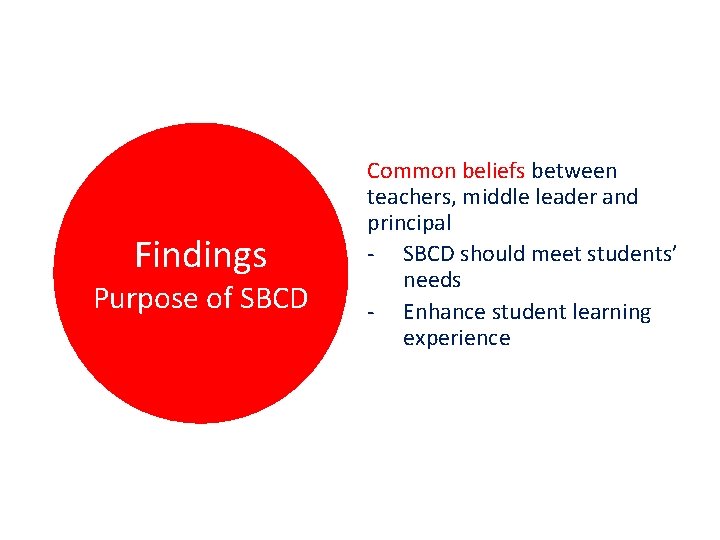 Findings Purpose of SBCD Common beliefs between teachers, middle leader and principal - SBCD