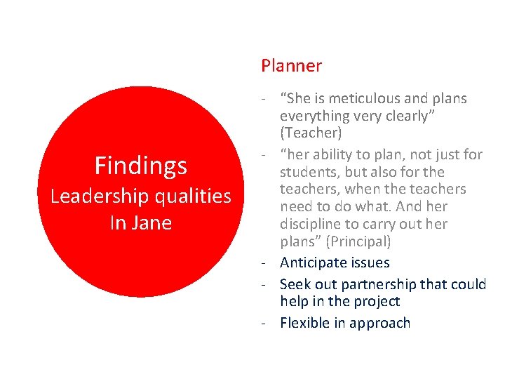 Planner Findings Leadership qualities In Jane - “She is meticulous and plans everything very