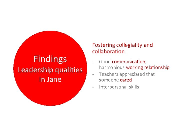 Findings Leadership qualities In Jane Fostering collegiality and collaboration - Good communication, harmonious working