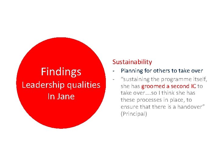 Findings Leadership qualities In Jane Sustainability - Planning for others to take over -