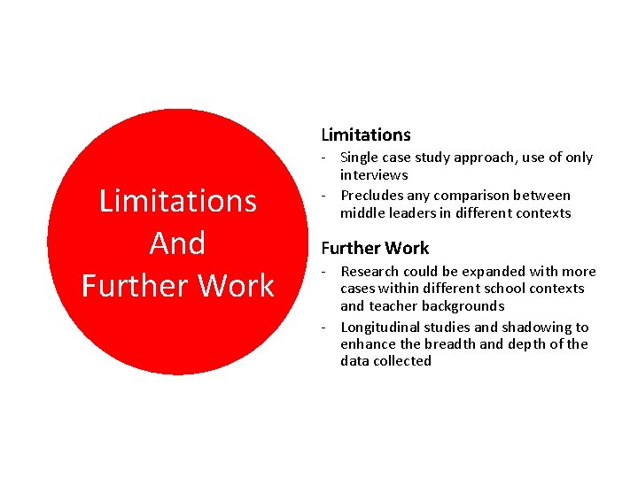 Limitations And Further Work - Single case study approach, use of only interviews -