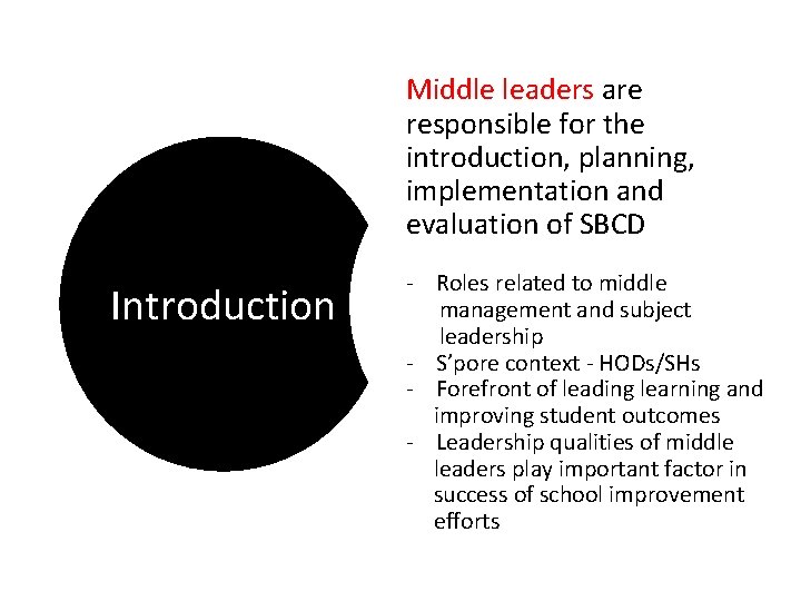 Middle leaders are responsible for the introduction, planning, implementation and evaluation of SBCD Introduction