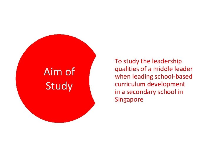Aim of Study To study the leadership qualities of a middle leader when leading