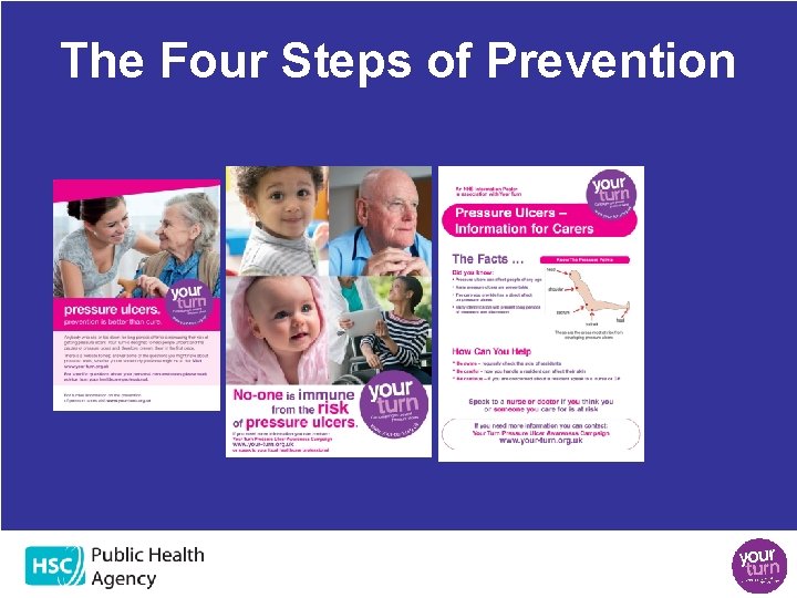 The Four Steps of Prevention 