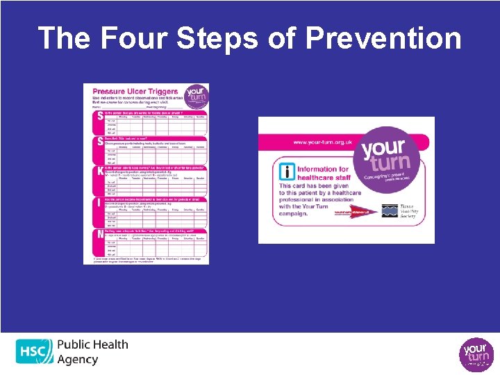 The Four Steps of Prevention 