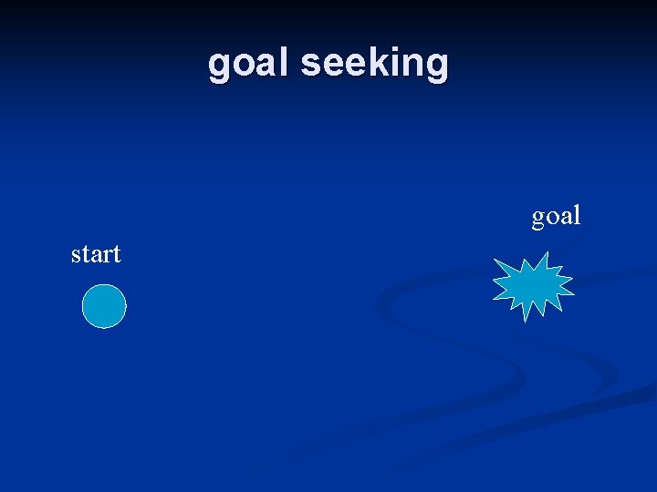 goal seeking goal start 