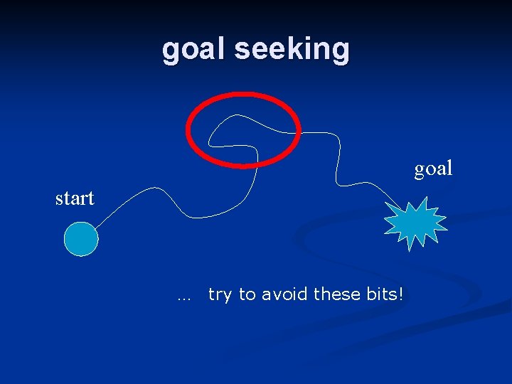 goal seeking goal start … try to avoid these bits! 