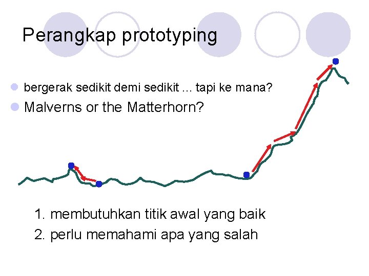 Perangkap prototyping l bergerak sedikit demi sedikit. . . tapi ke mana? l Malverns