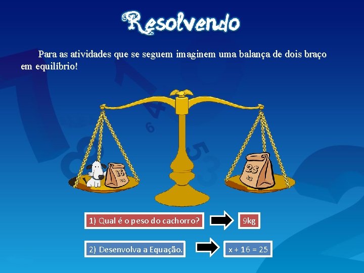 Para as atividades que se seguem imaginem uma balança de dois braço em equilíbrio!