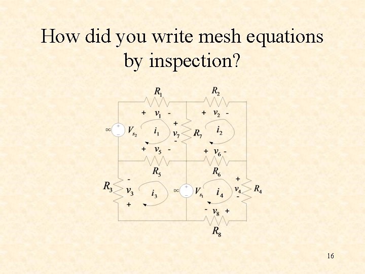 How did you write mesh equations by inspection? 16 