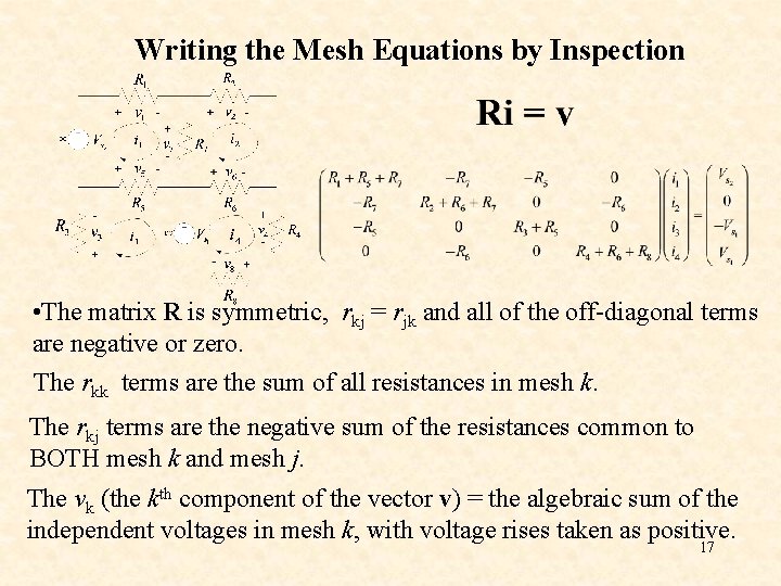 Writing the Mesh Equations by Inspection • The matrix R is symmetric, rkj =